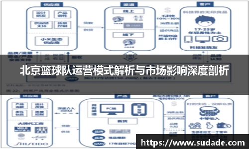 星空·综合体育中国官方网站
